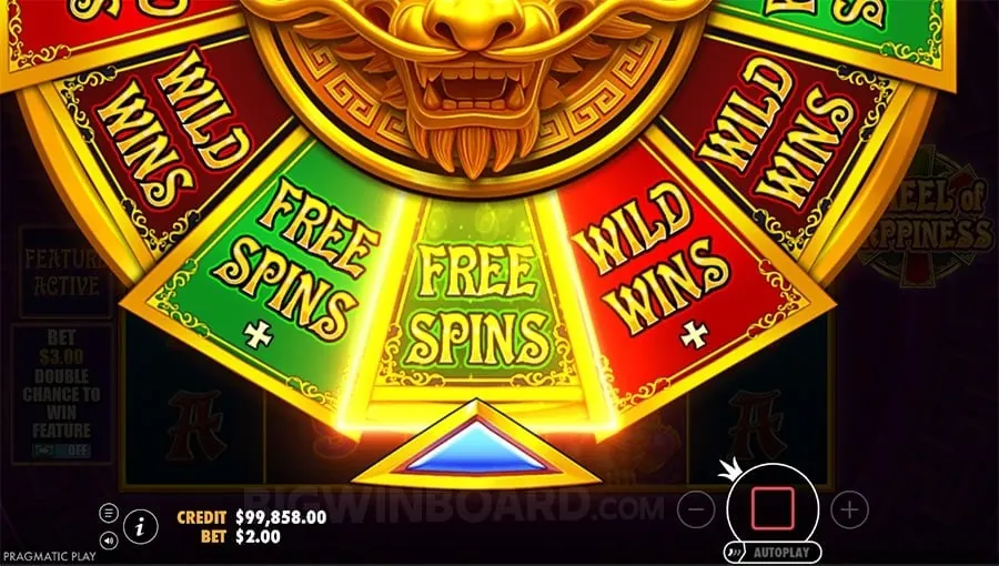 Understanding online casino reward systems
